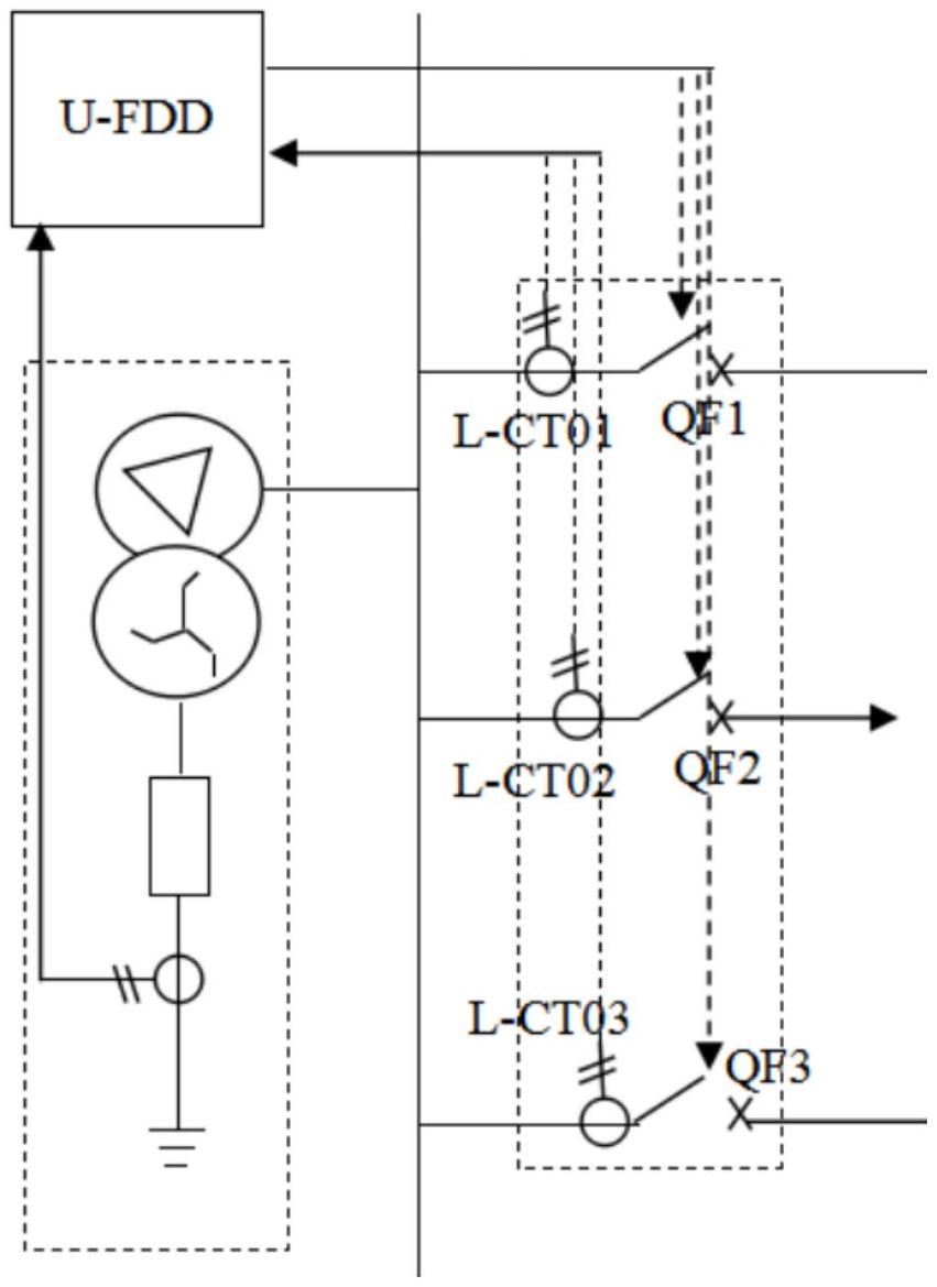 过流保护电路,包括:集中式接地故障检测装置,第一出线零序电流互感器