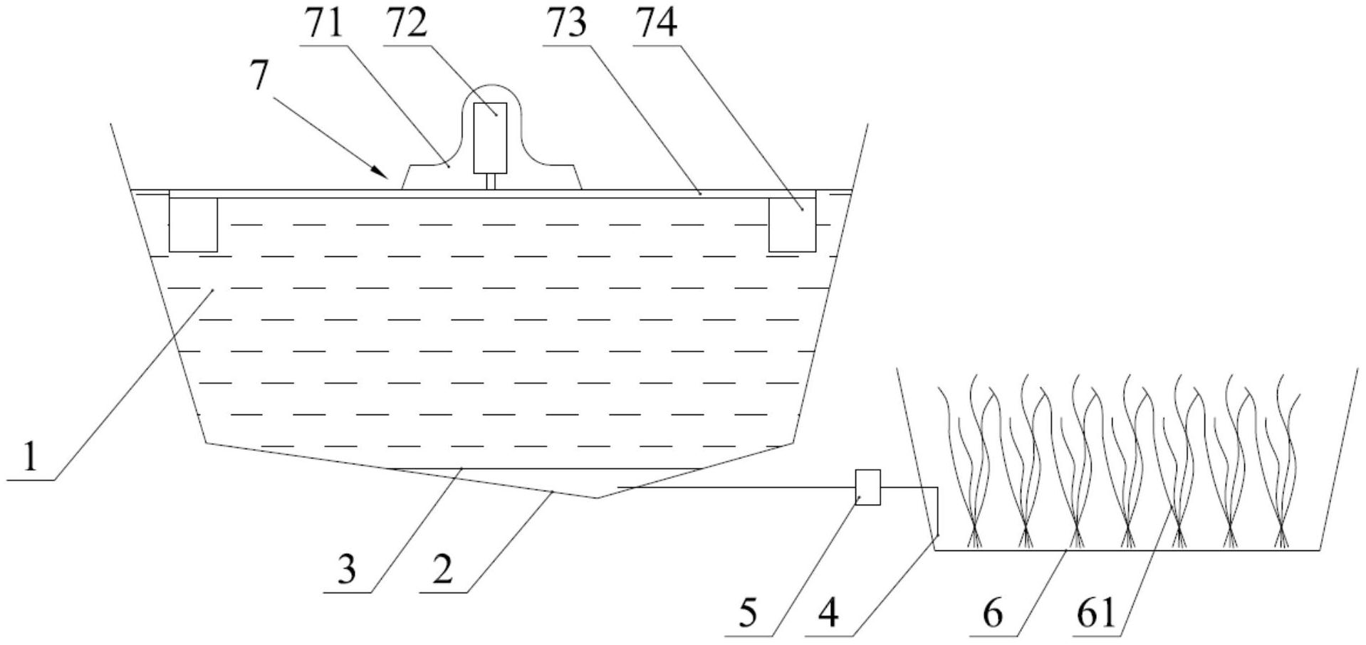 积污坑,防逃盖,排污管道和旋水装置,所述积污坑设置在所述鱼塘的底部