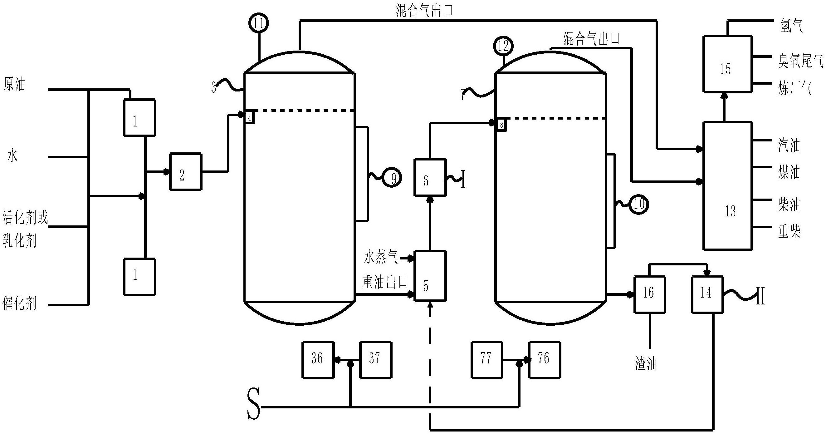 一種新型等離子體石油煉油裝置