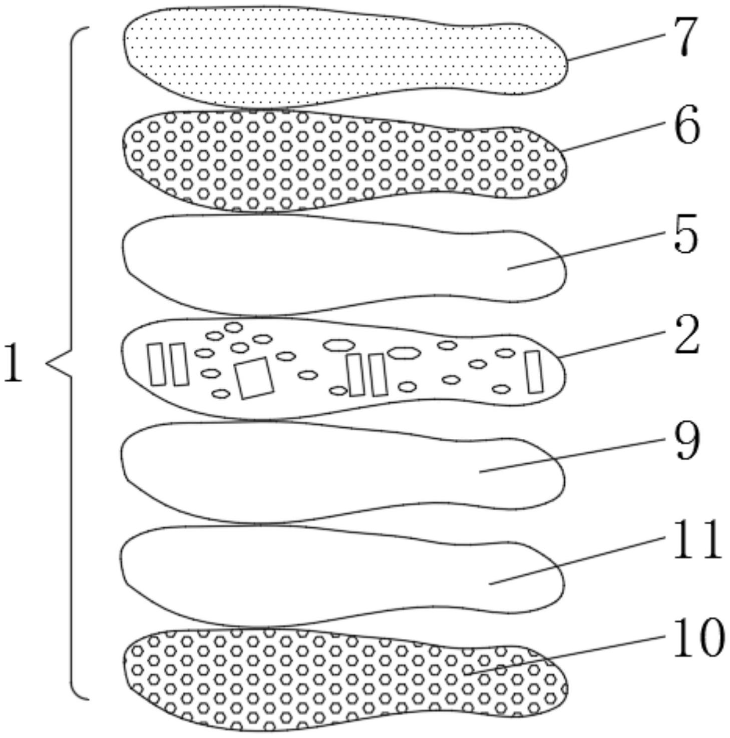 一种新型理疗护理发热鞋垫