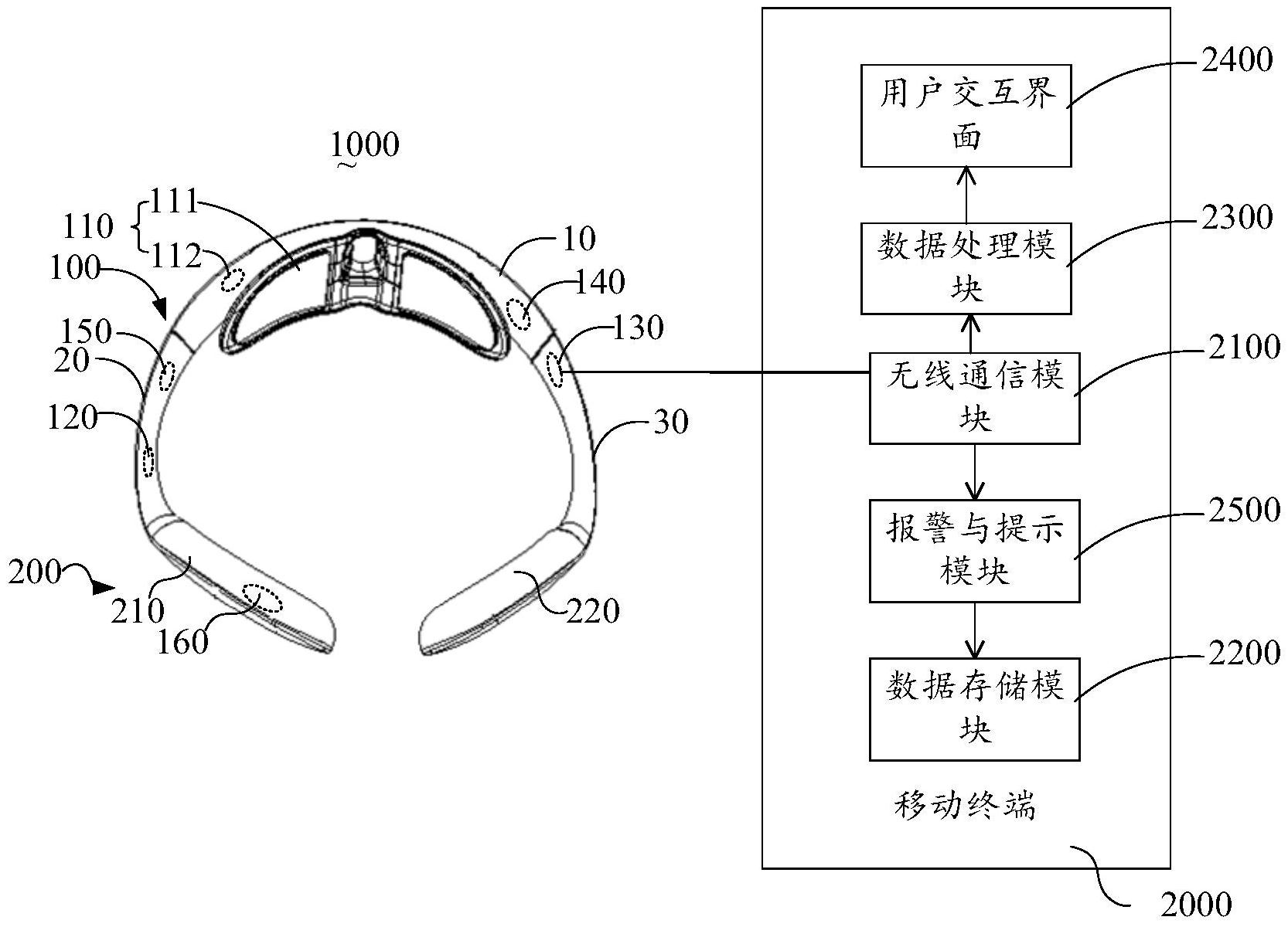 一种颈部按摩仪