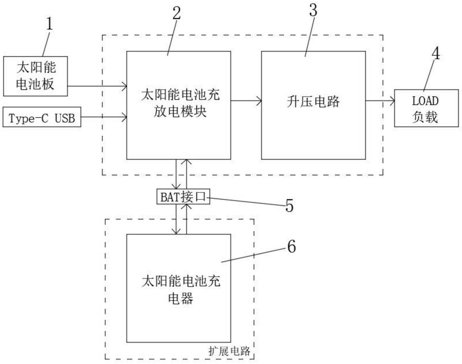 太阳能充电原理图讲解图片