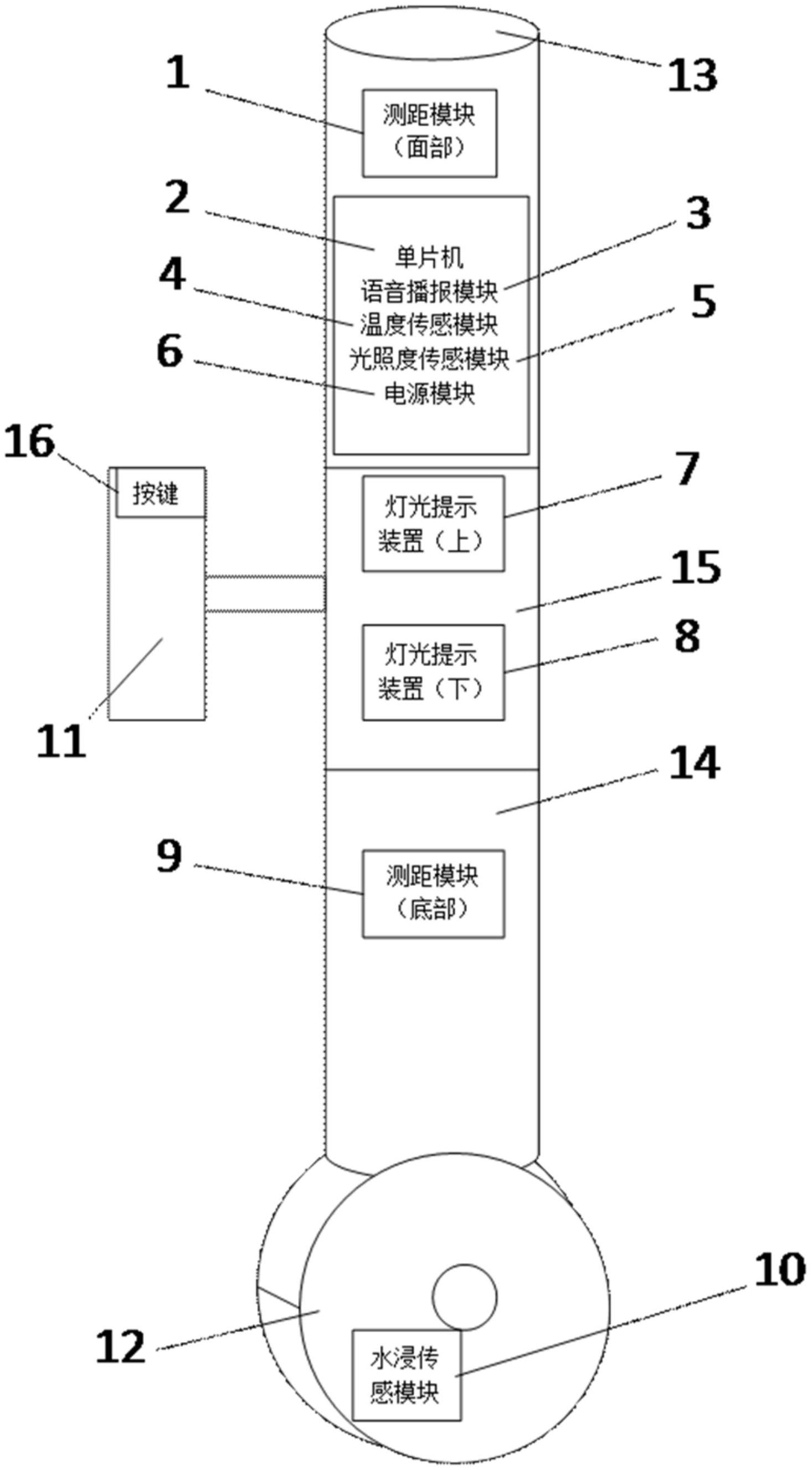 导盲杖设计工作原理图片