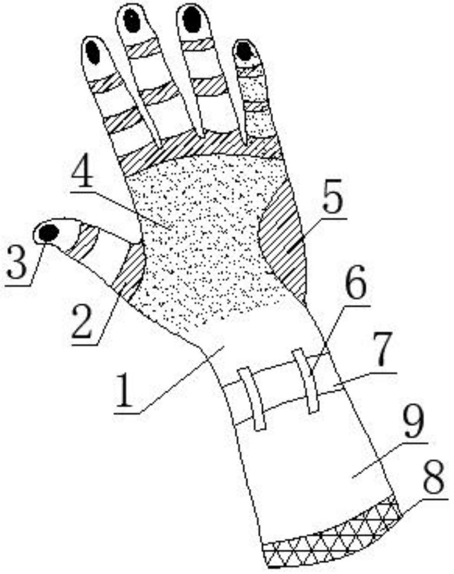 一种耐高温的一次性手套