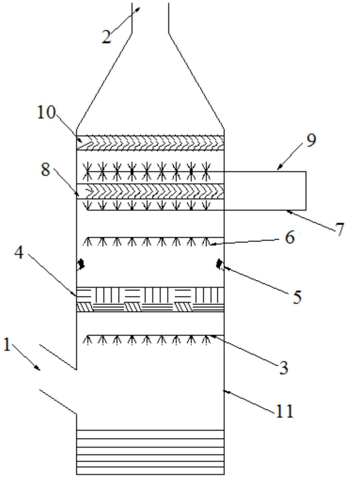 脱硫喷淋塔结构简图图片