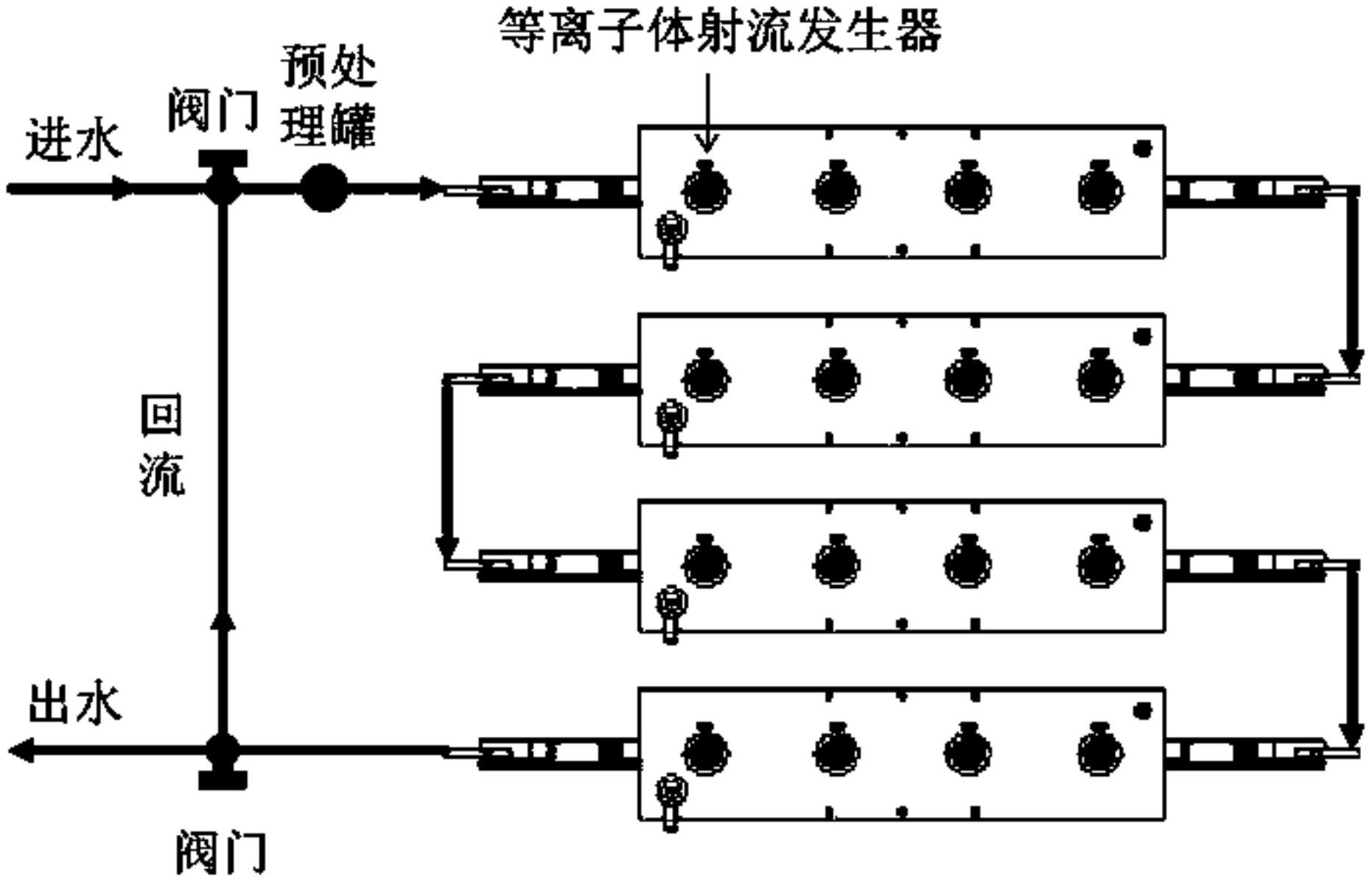 包括预处理罐,至少两个等离子体射流装置,高压电场发生器,变压器,预