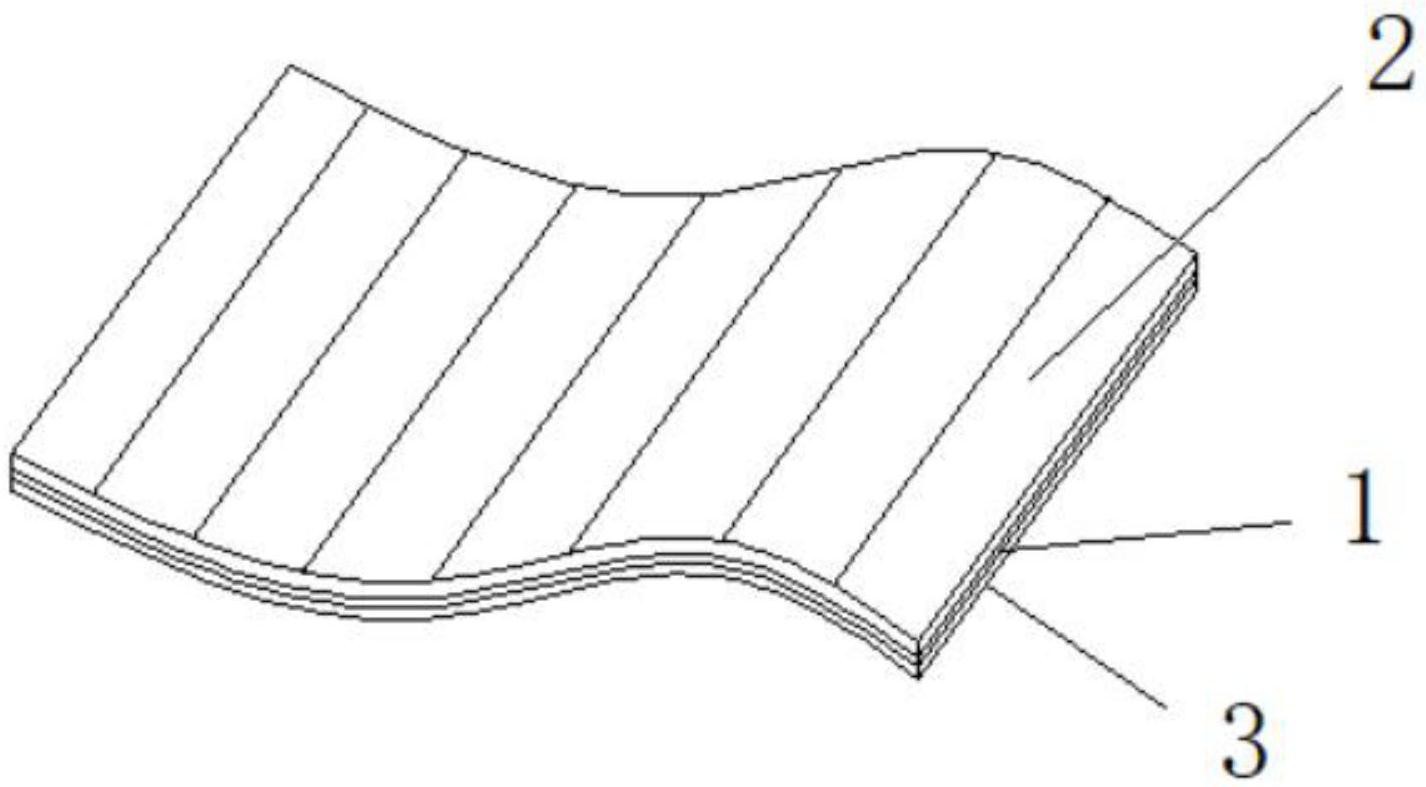 编面料,包括聚酯纤维基料层,所述聚酯纤维基料层底端混纺有呢绒丝线层