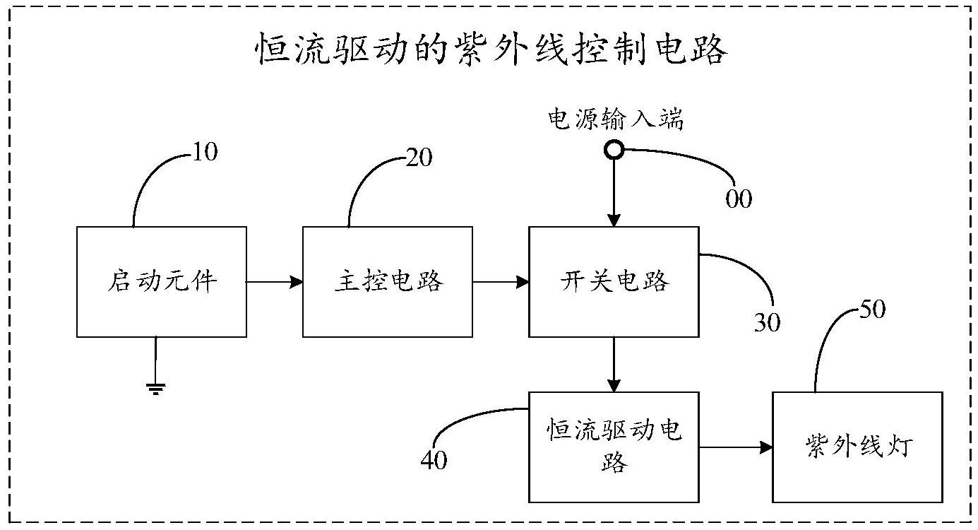 紫外线灯管接线原理图图片