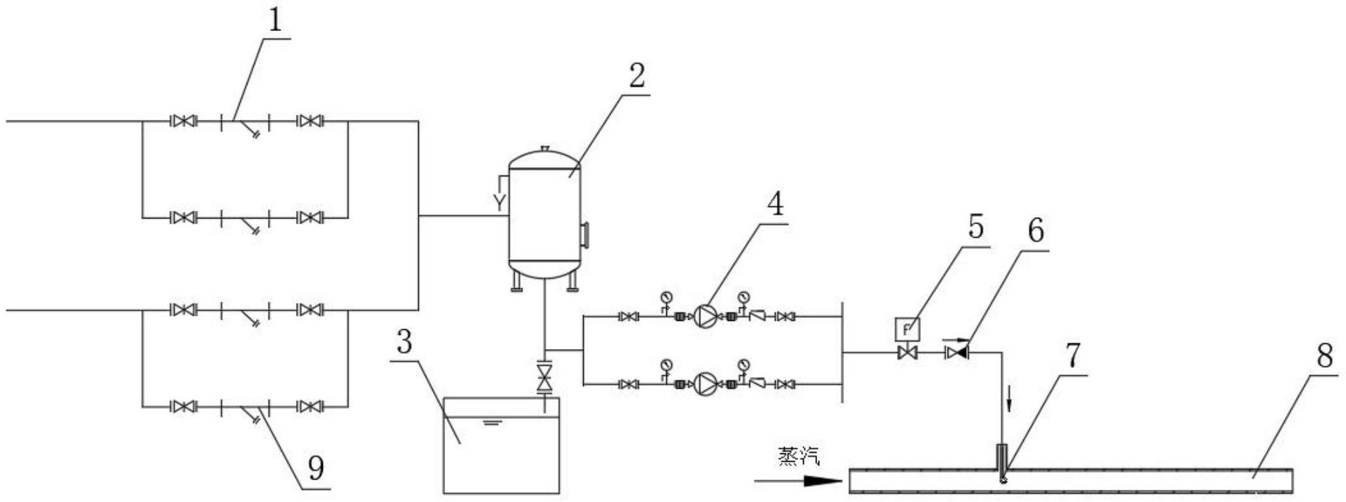 一种锅炉排污余热利用系统
