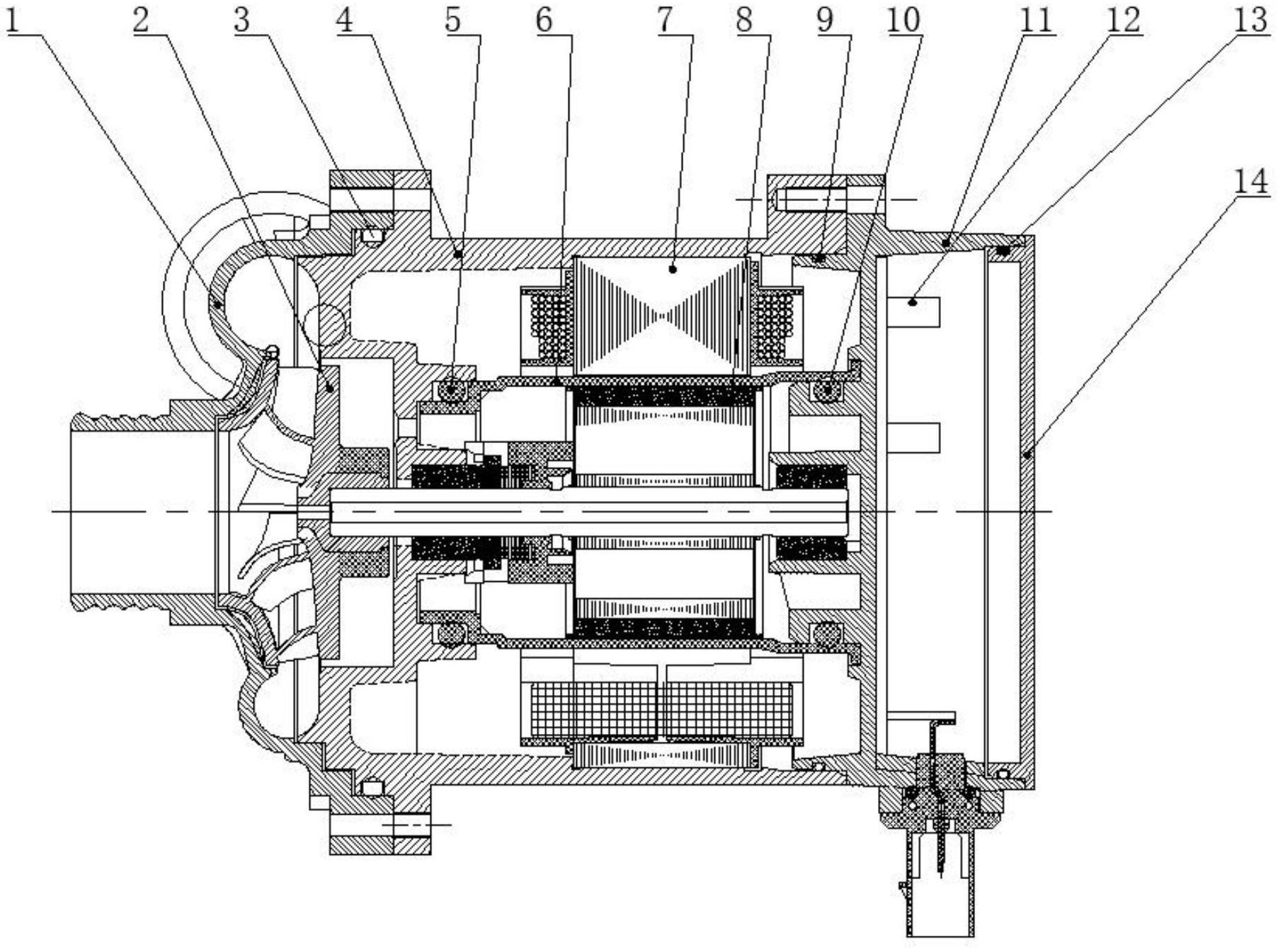 水泵电机内部结构图图片