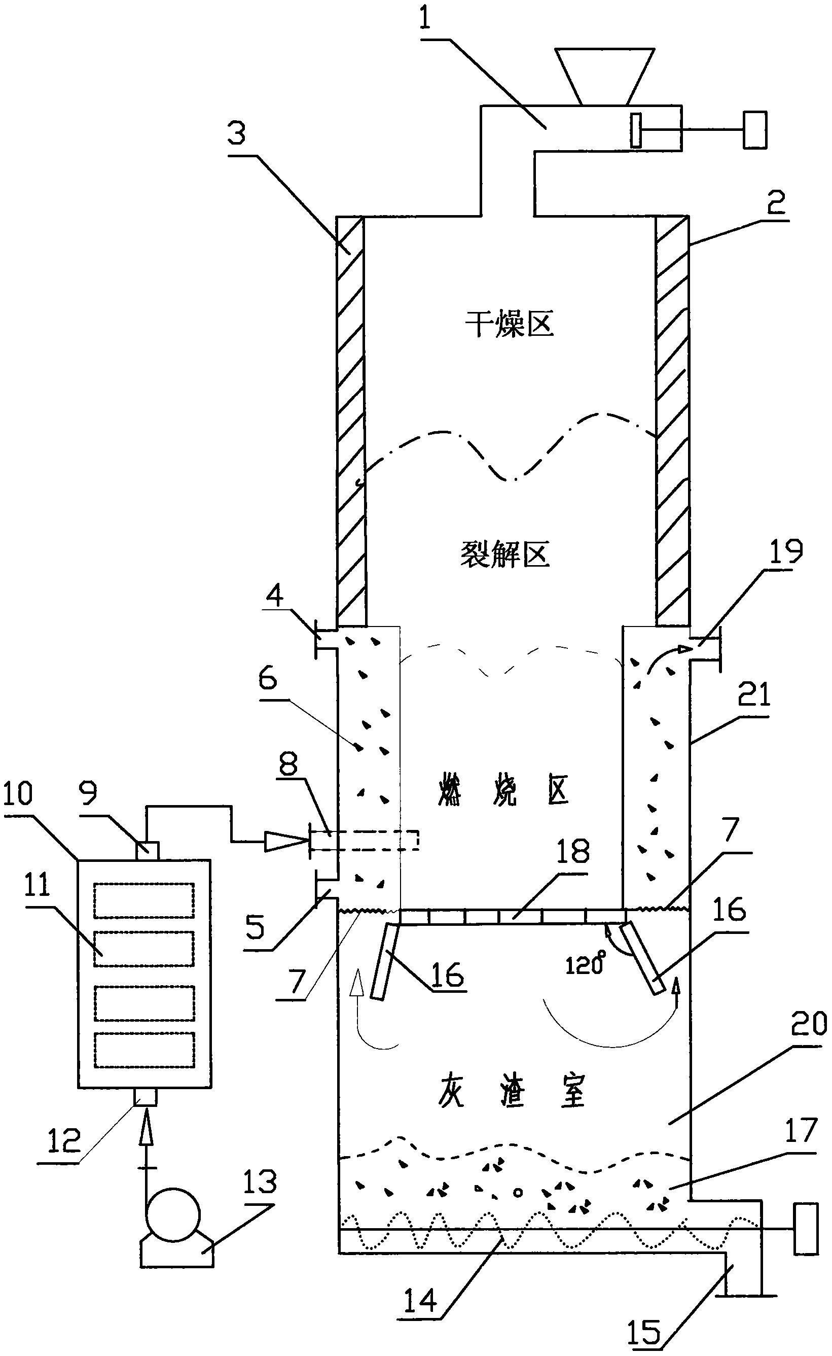 所述炉体的顶部配置加料口和进料机,炉体内有干燥区,裂解区和燃烧区