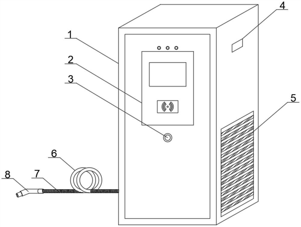 一种新型新能源汽车充电用直流充电桩