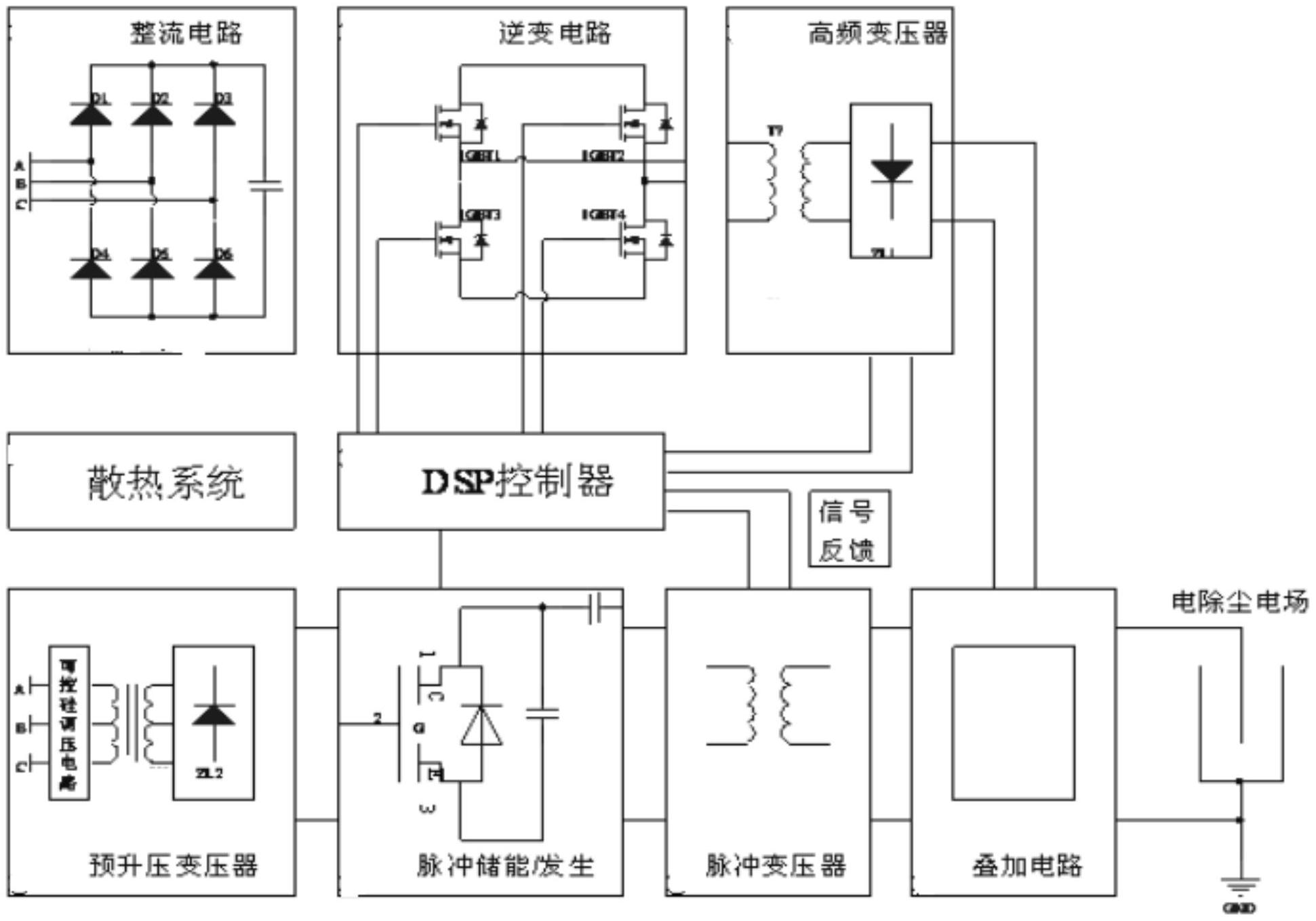 电除尘器工作原理图图片