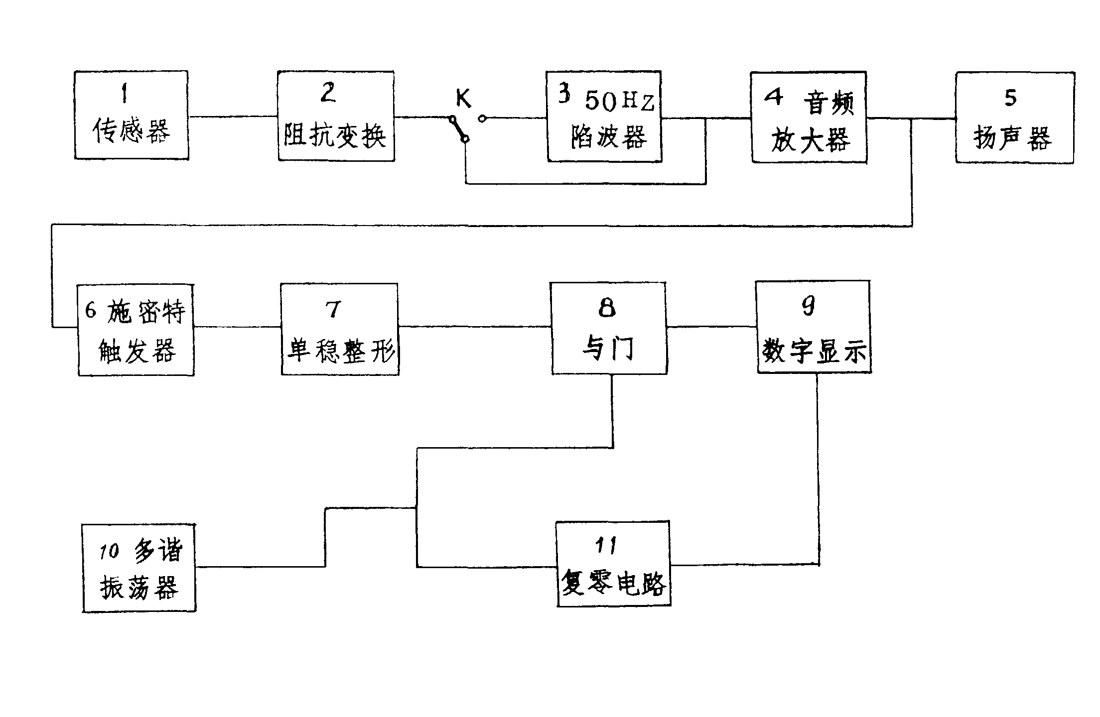 听诊器的工作原理图图片