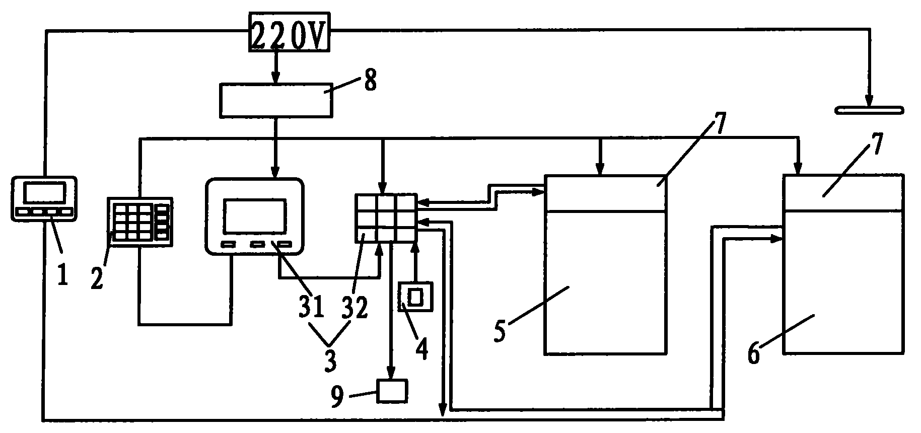 人脸识别防尾随联动门控制系统
