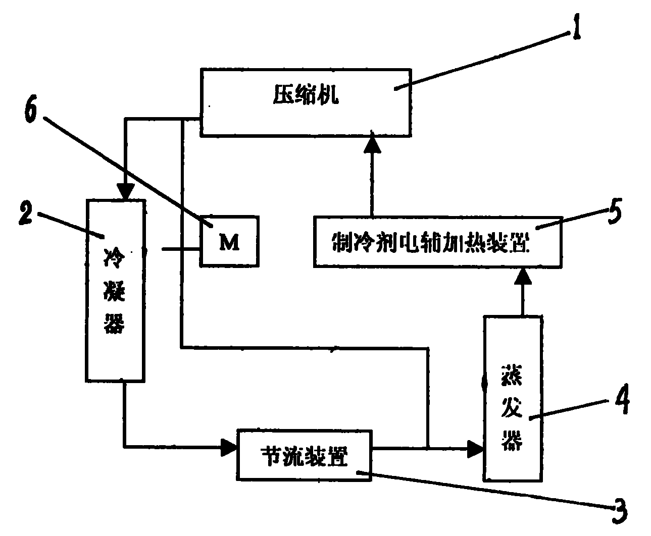 一種提高冬季制熱效果的熱泵制熱系統及其專用加熱裝置