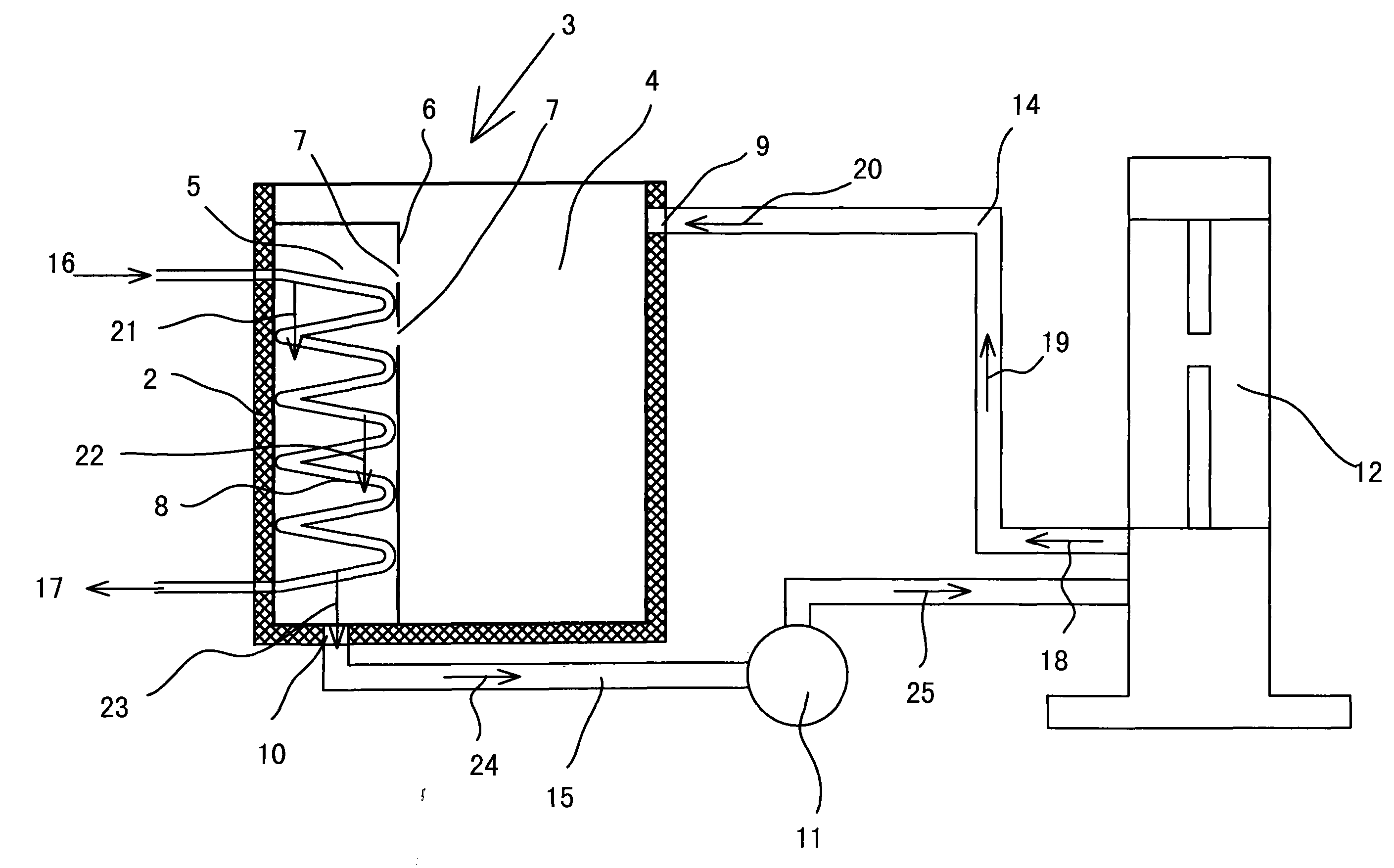 直冷式循环水冷却装置