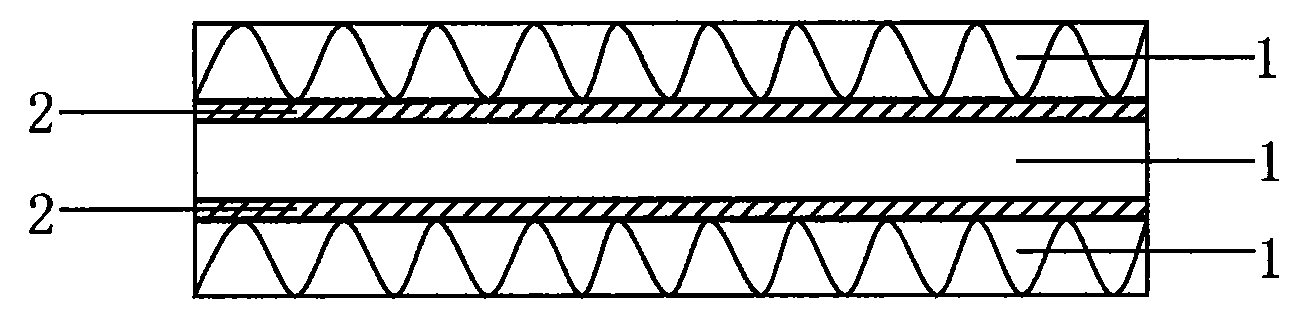 一种重型瓦楞纸板