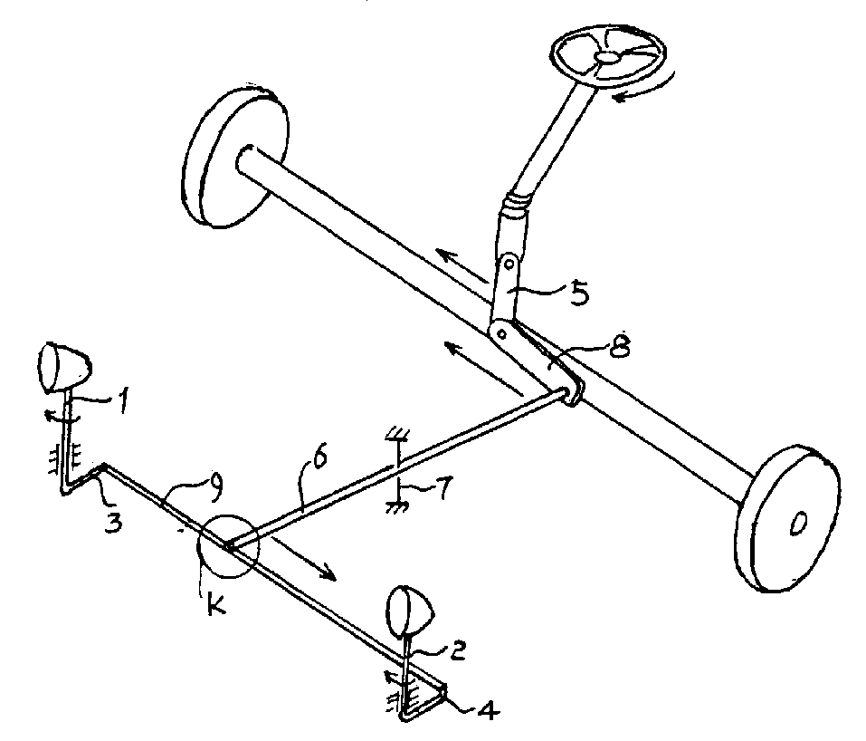 与汽车转向机构同步联动的前车灯装置