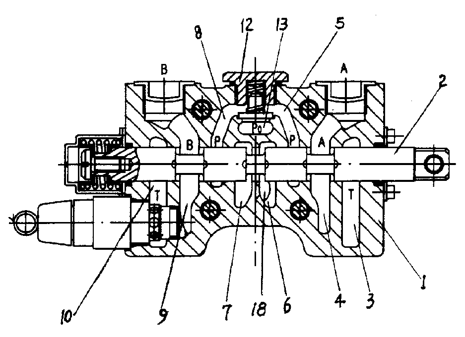 一种新结构的多路阀