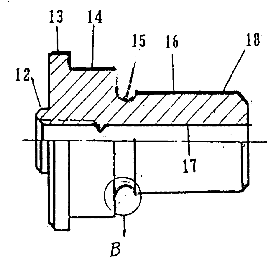 一种电动转辙机用的挤切销,其结构包括台肩部分,大,小圆柱体和卸荷槽