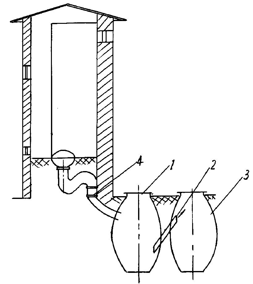 双瓮式厕所安装示意图图片