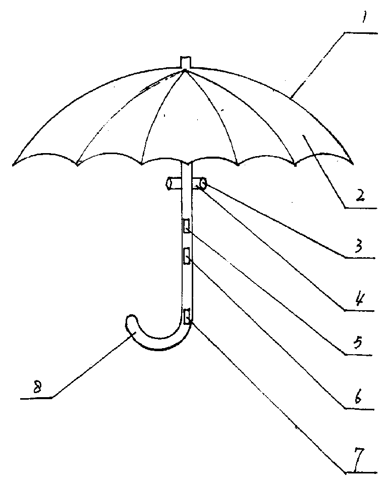 雨伞创新设计草图图片
