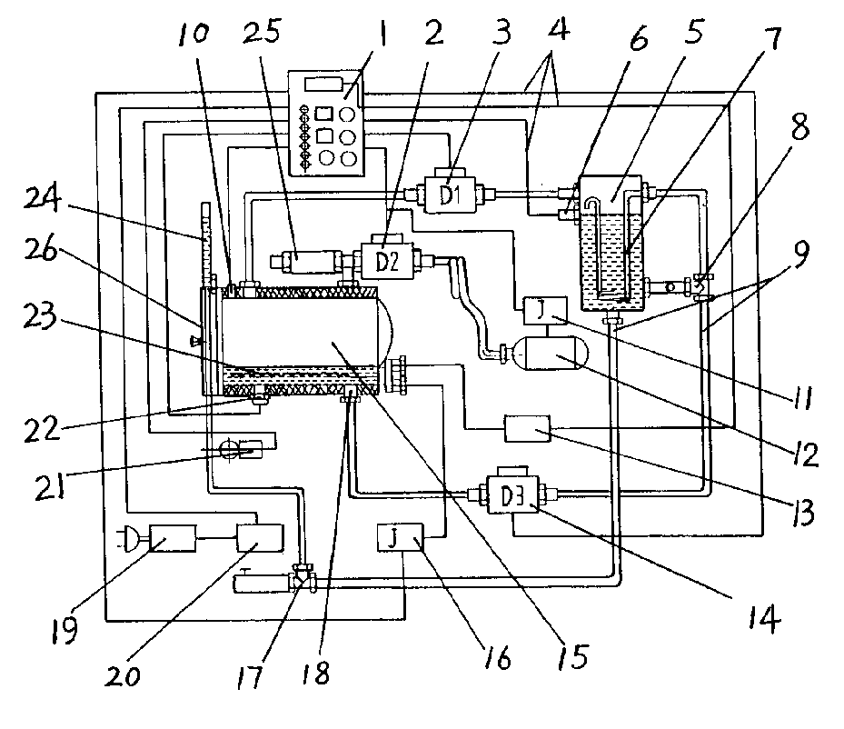 真空高温灭菌器