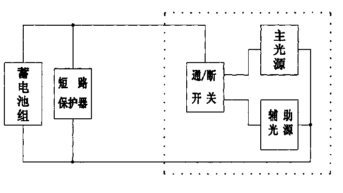 一种带有辅助光源的矿灯