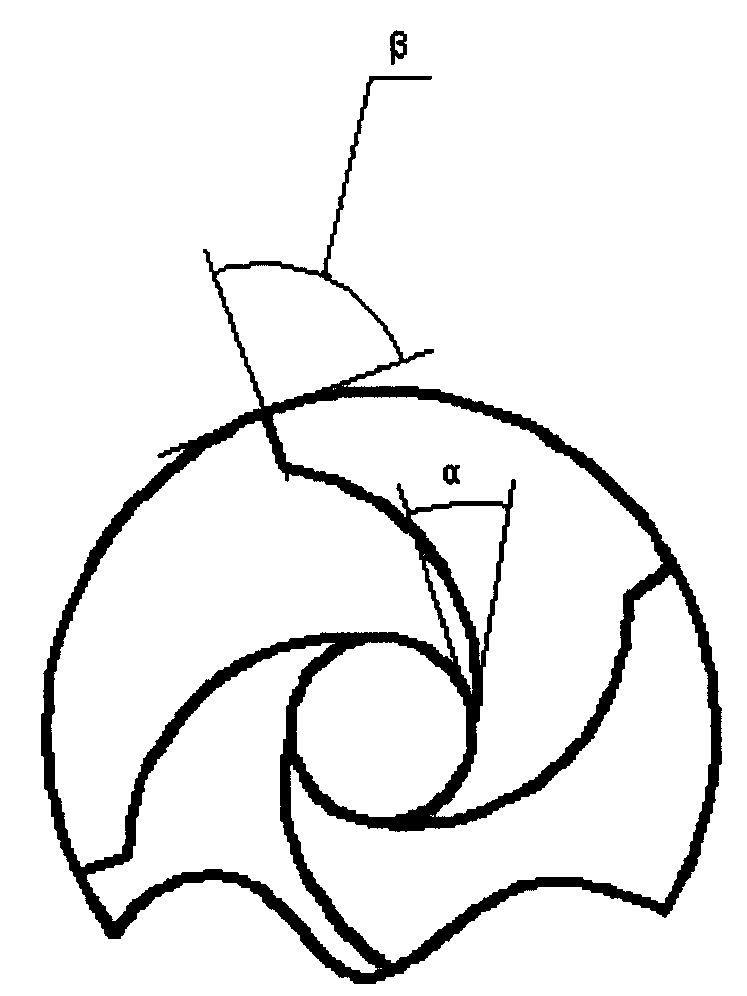 径向叶片离心泵叶轮