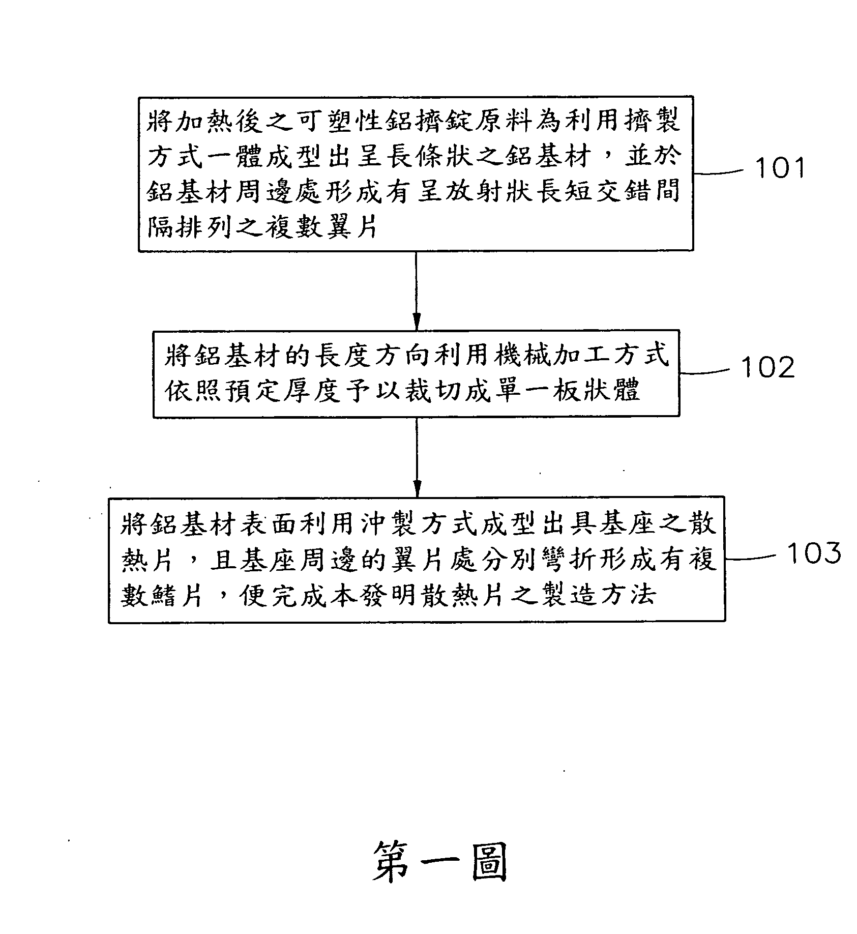 tw201333410a_散热片之制造方法