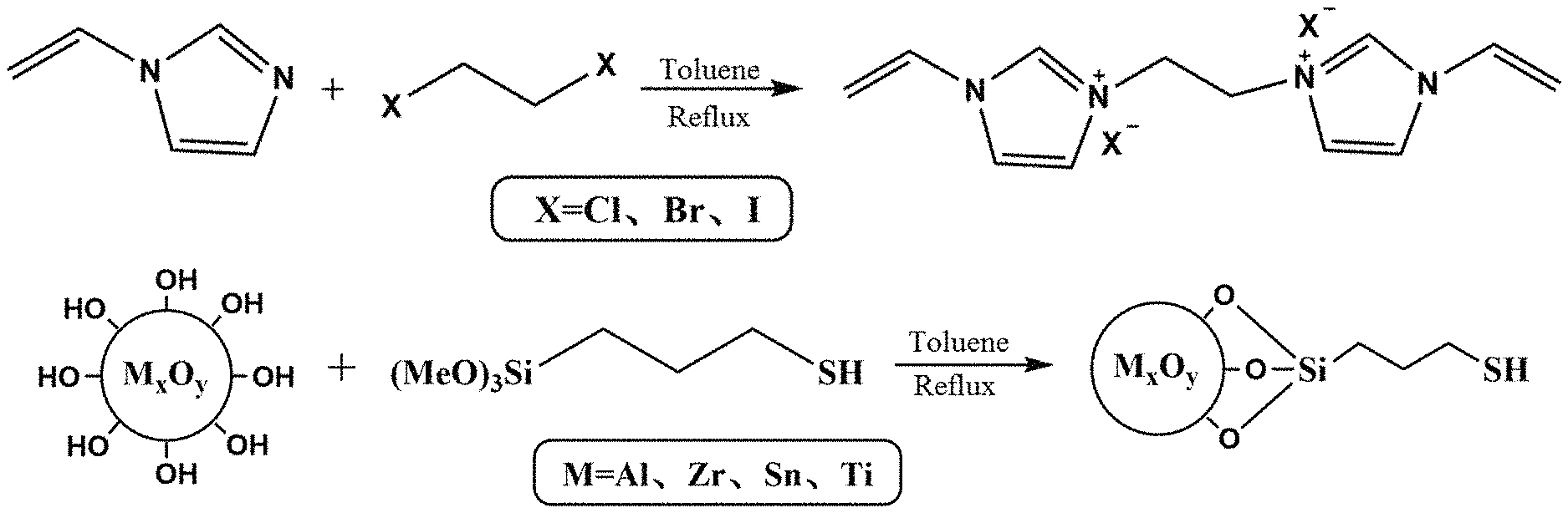 and application of magnetic metallic oxide cross-linked acidic