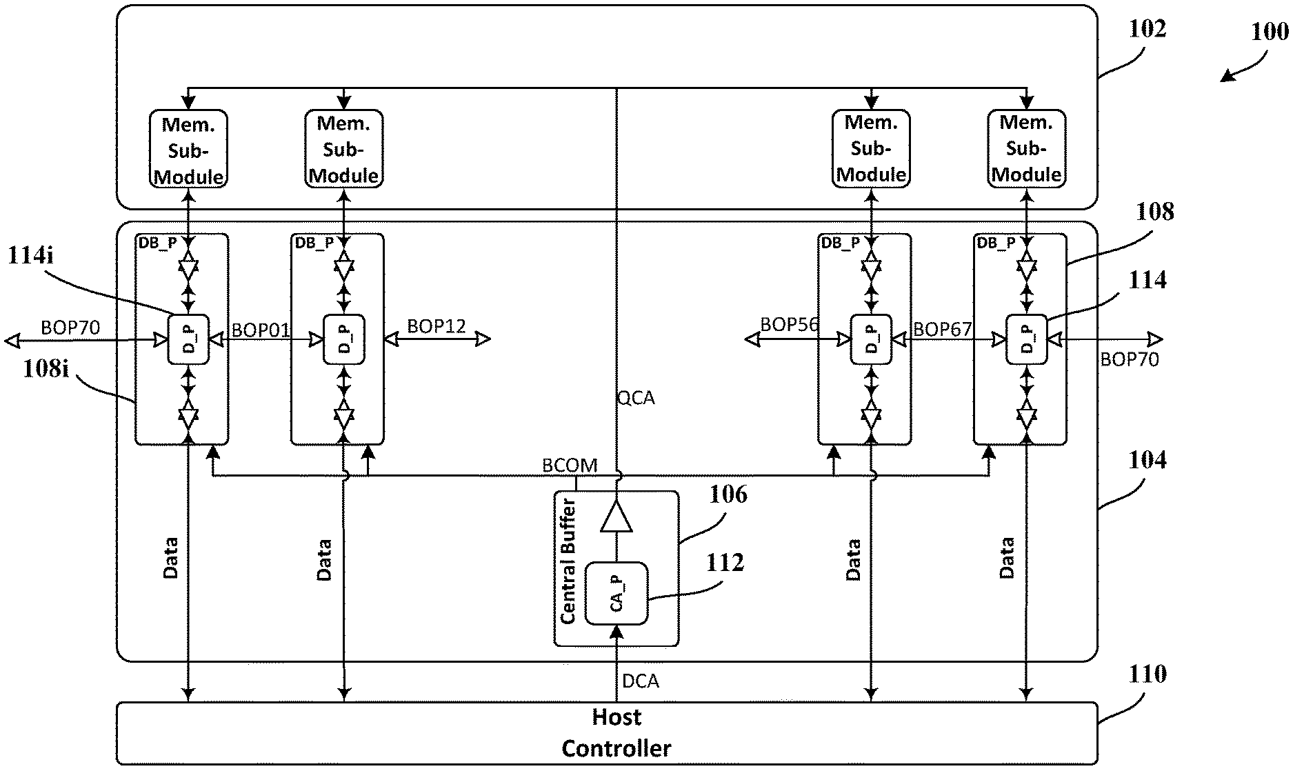 controller, method for performing access control to memory