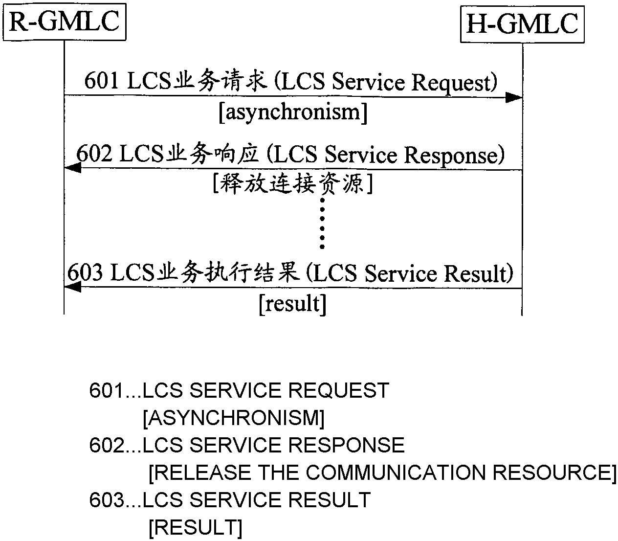wo2005004503a1_a disposal method of location infor
