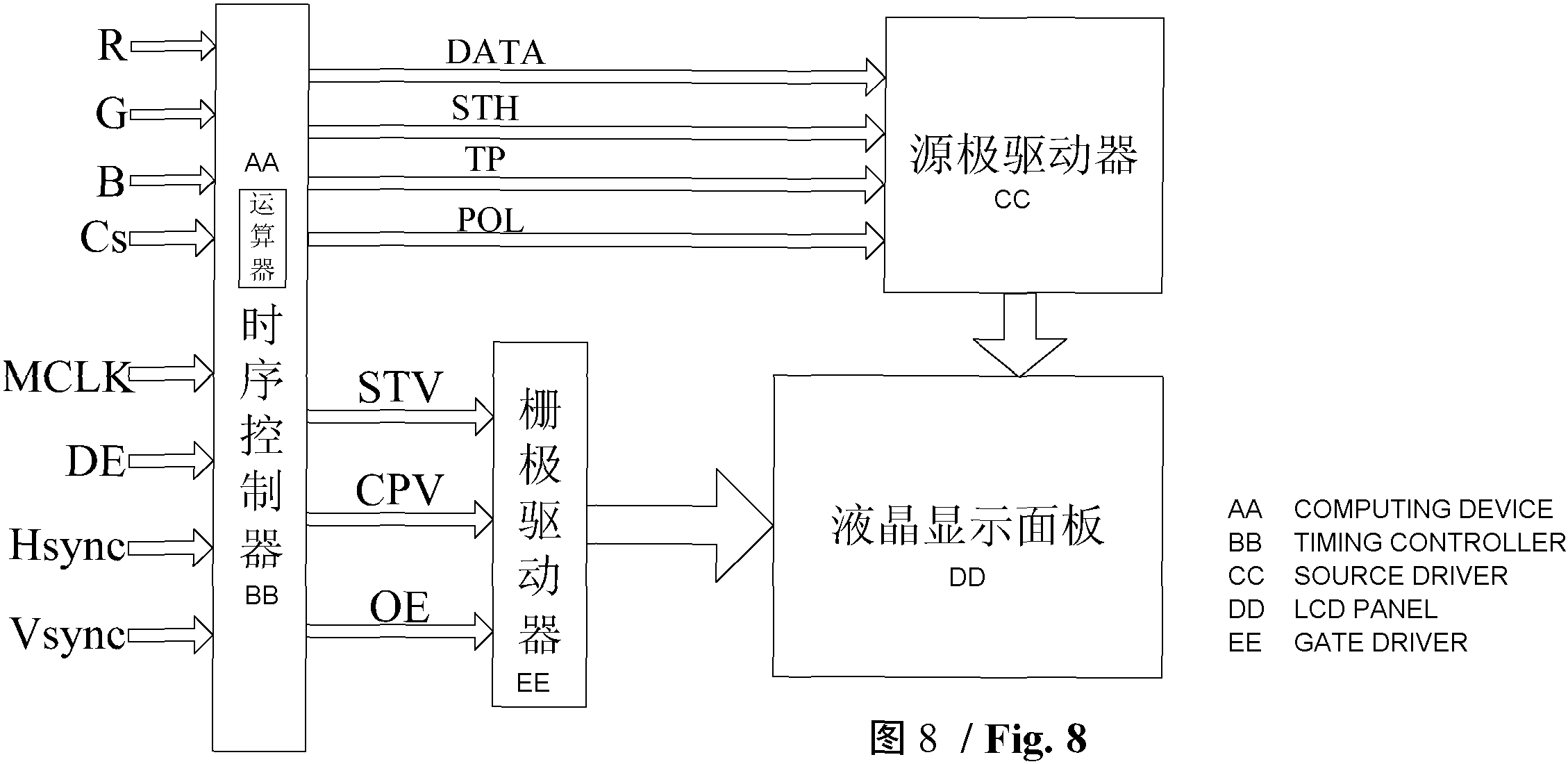 wo2015000234a1_liquid crystal display panel polarity inversion