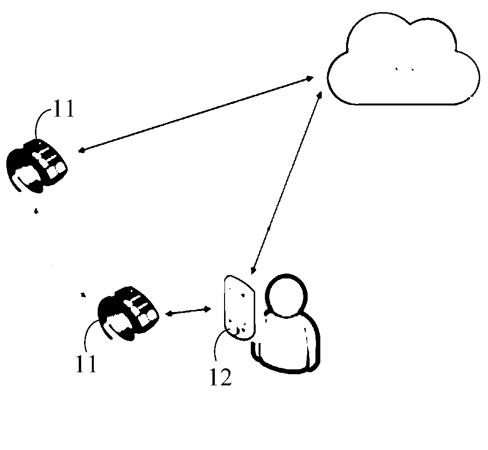 method, apparatus, and system for managing imsi state of