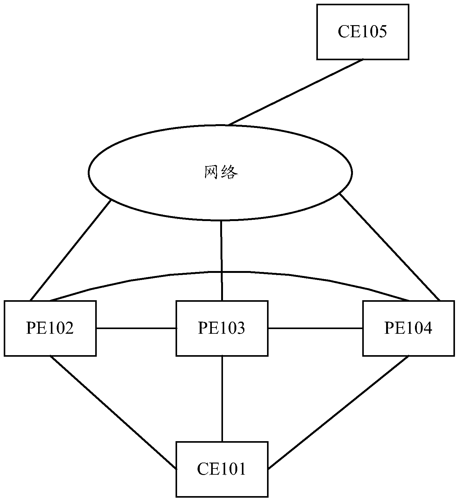 wo2019101118a1_electing designated forwarder