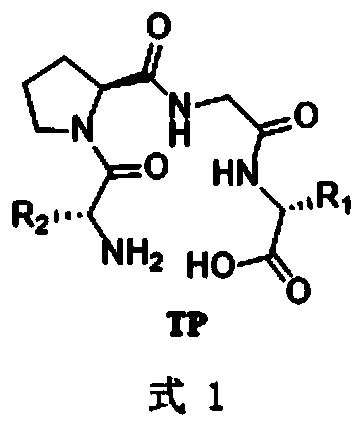 tetrapeptidecompoundpreparationmethodandusethereof