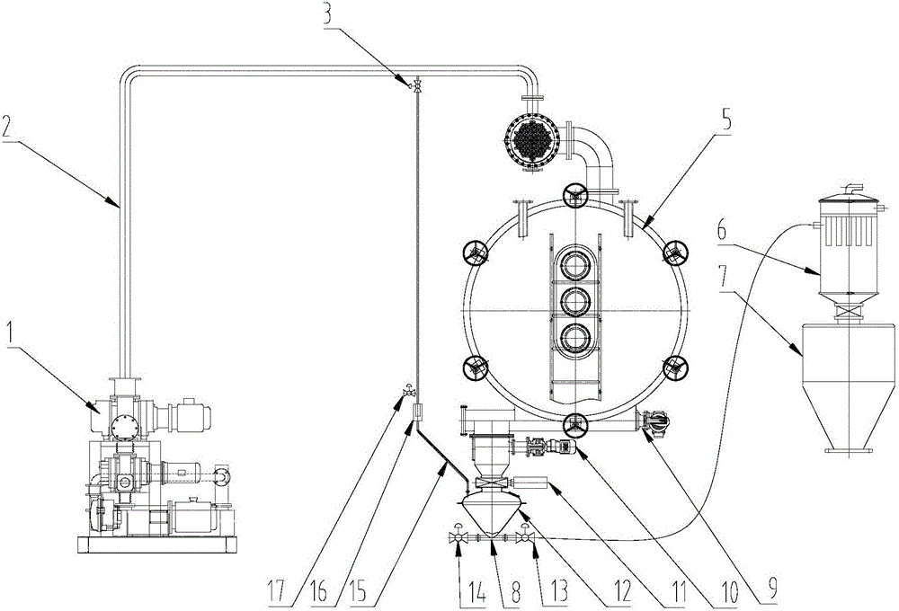 帶式乾燥機物料粉塵連續出料系統,包括物料緩衝罐,真空上料機,出料管