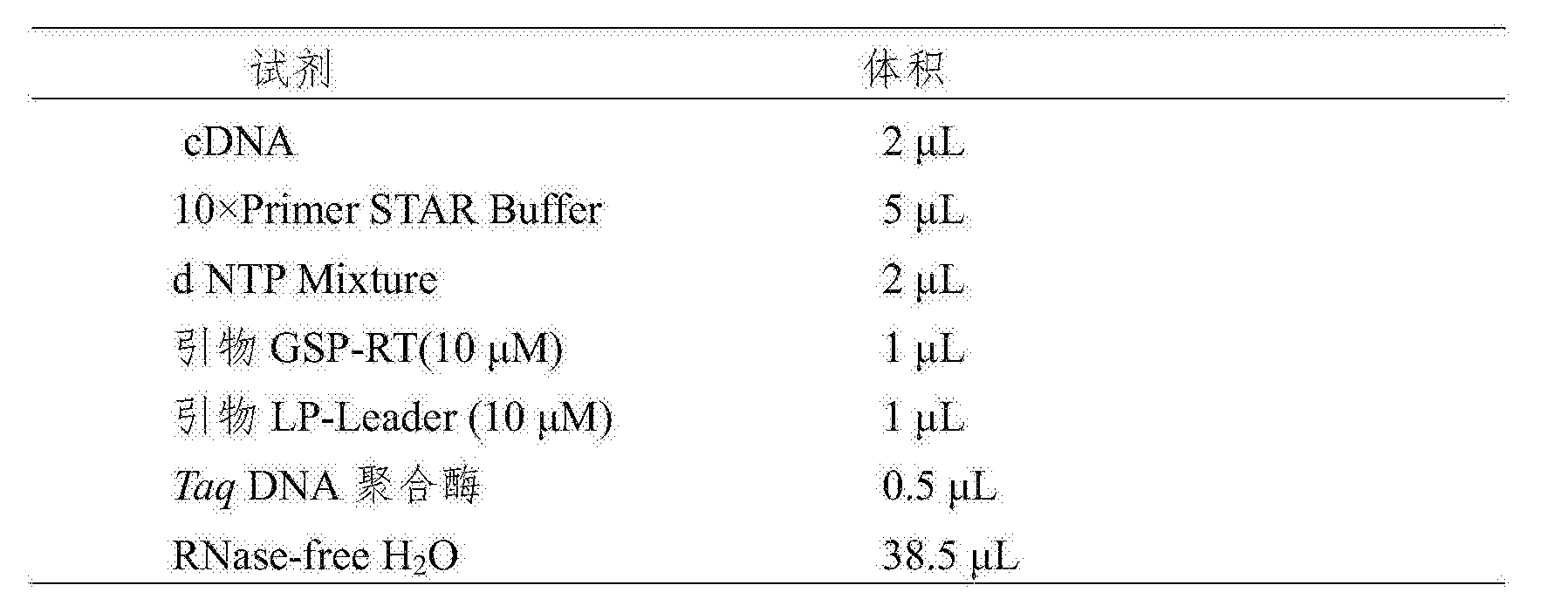 基於納米抗體檢測氟蟲腈殘留的elisa試劑盒及其應用