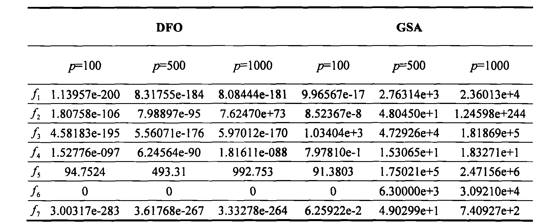 芜湖麻将30算法表图图片