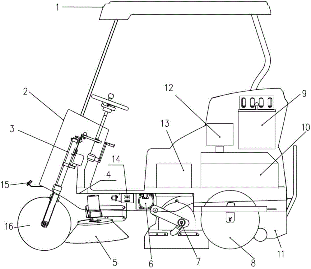 cn208717833u_驾驶式扫地车