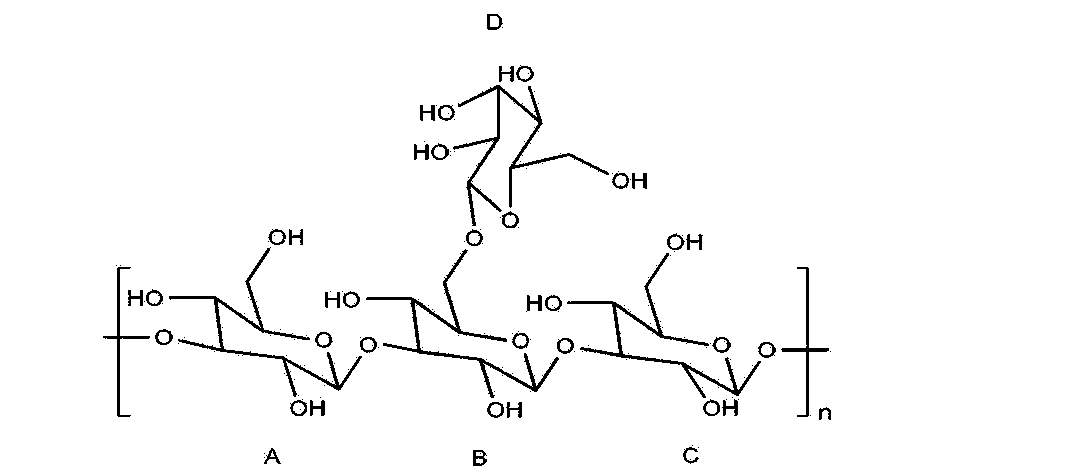 一种灵芝β葡聚糖及其制备方法和用途