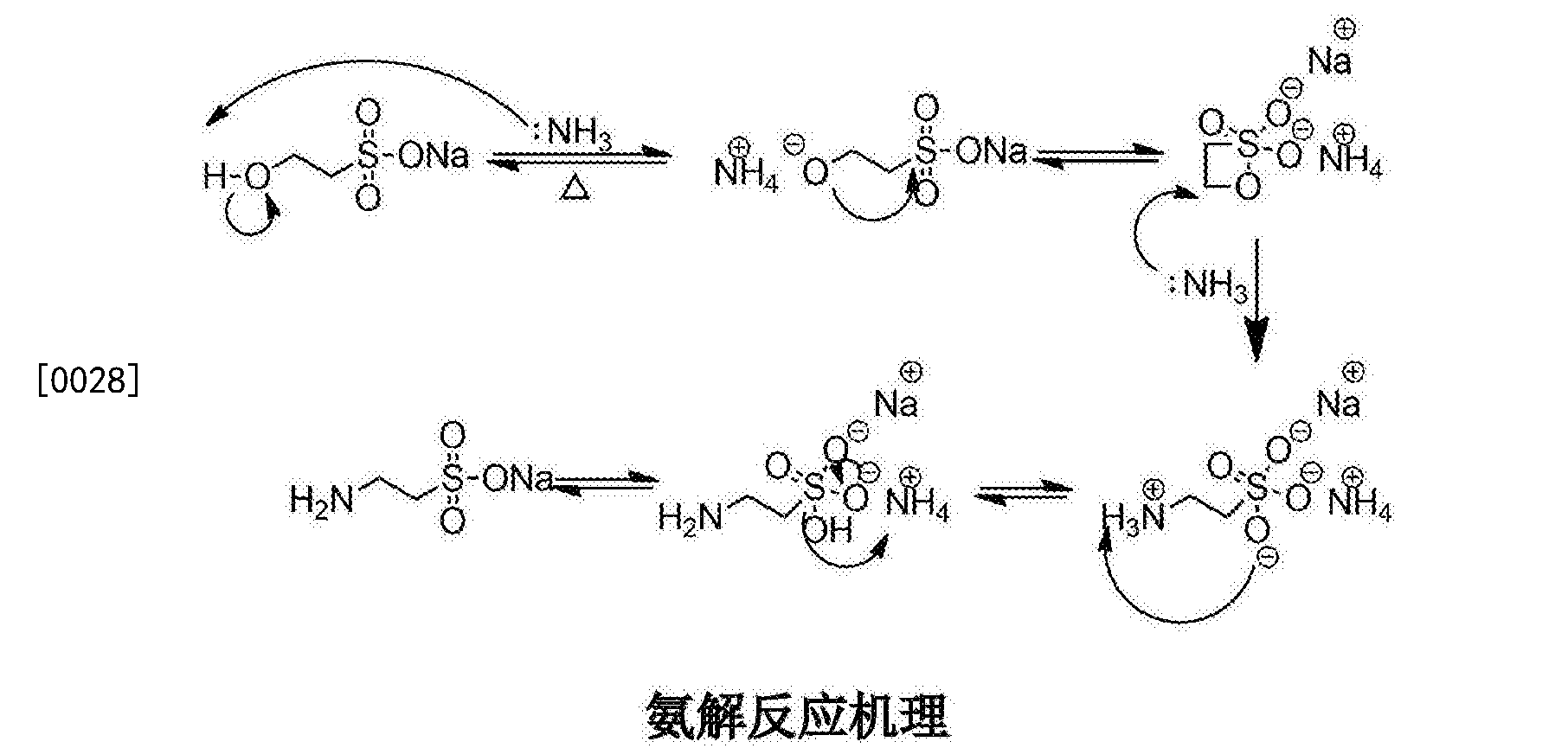 [0029] 本发明的积极效果在于:[0030] (1)降低羟乙基磺酸钠氨解反应的