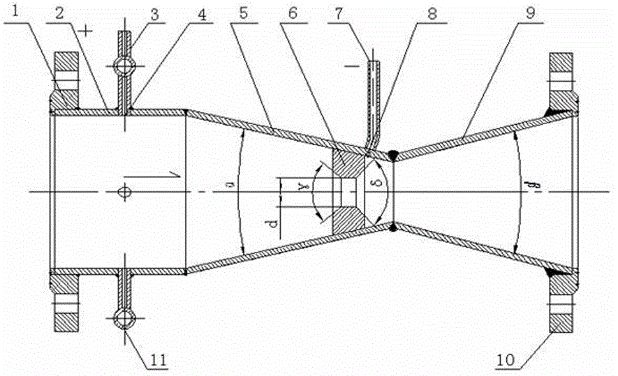 cn106197576b_文丘里锥管流量计