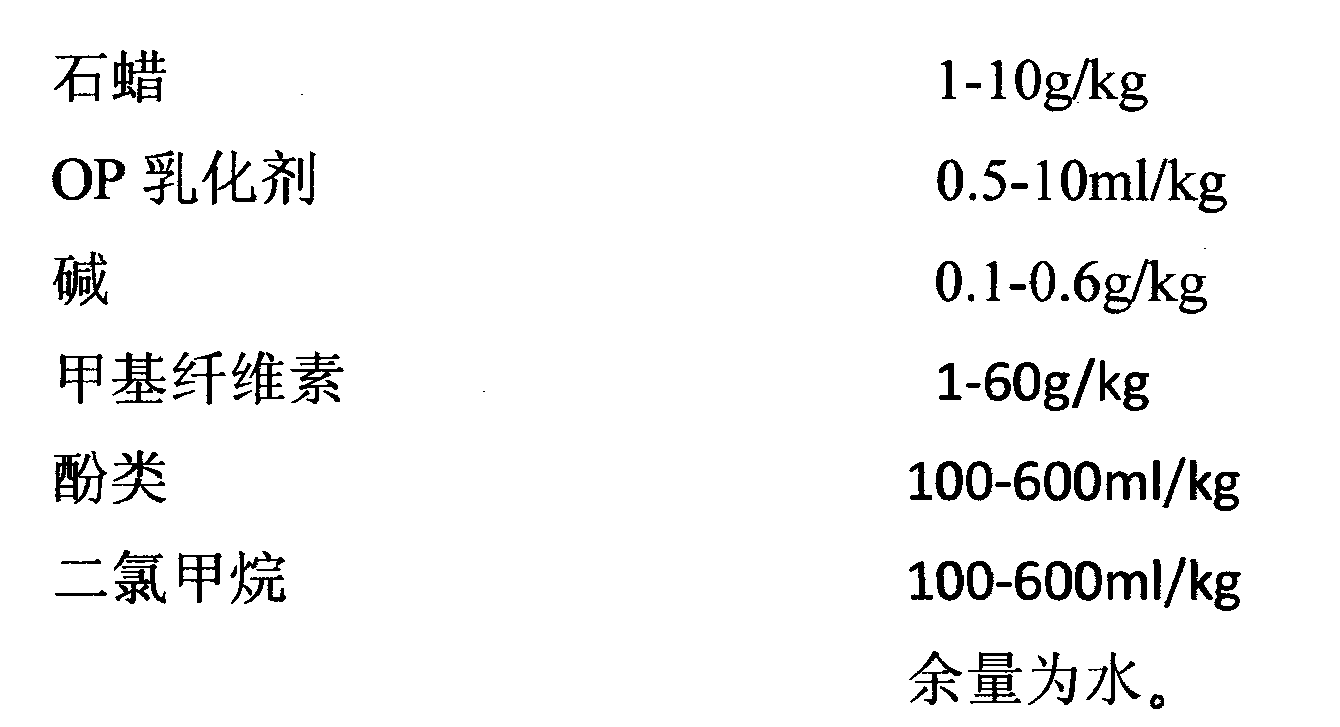 水溶性去漆劑,組成為石蠟,0p乳化劑,鹼,甲基纖維素,苯 酚,二氯甲烷