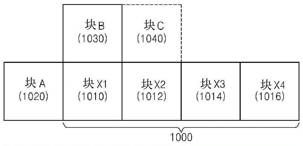 cn106454352b_低複雜度熵編碼/解碼方法和設備