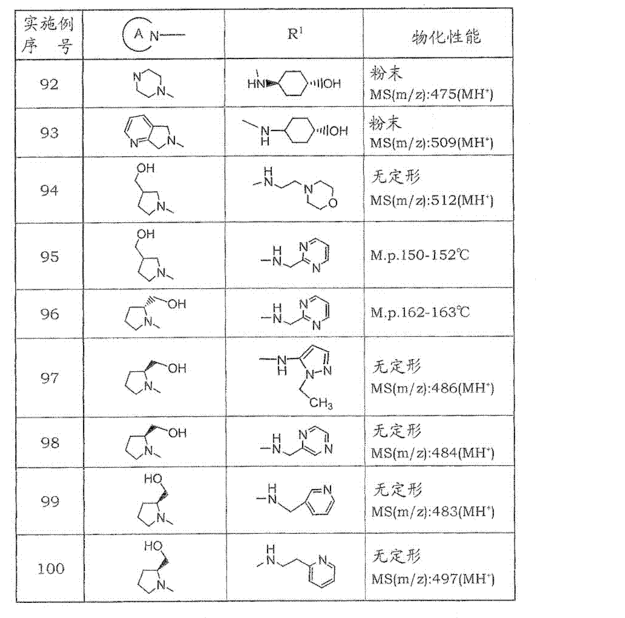 含氮的6员芳香环化合物
