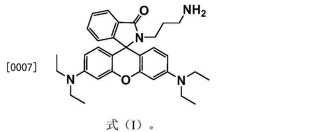 一种罗丹明衍生物及其在检测亚硝酸根离子方面的应用