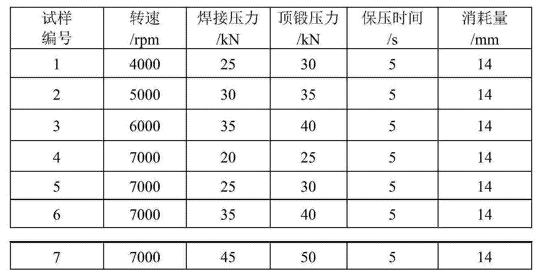 一種測試搭接板摩擦錐塞焊接頭抗拉性能的夾具及方法